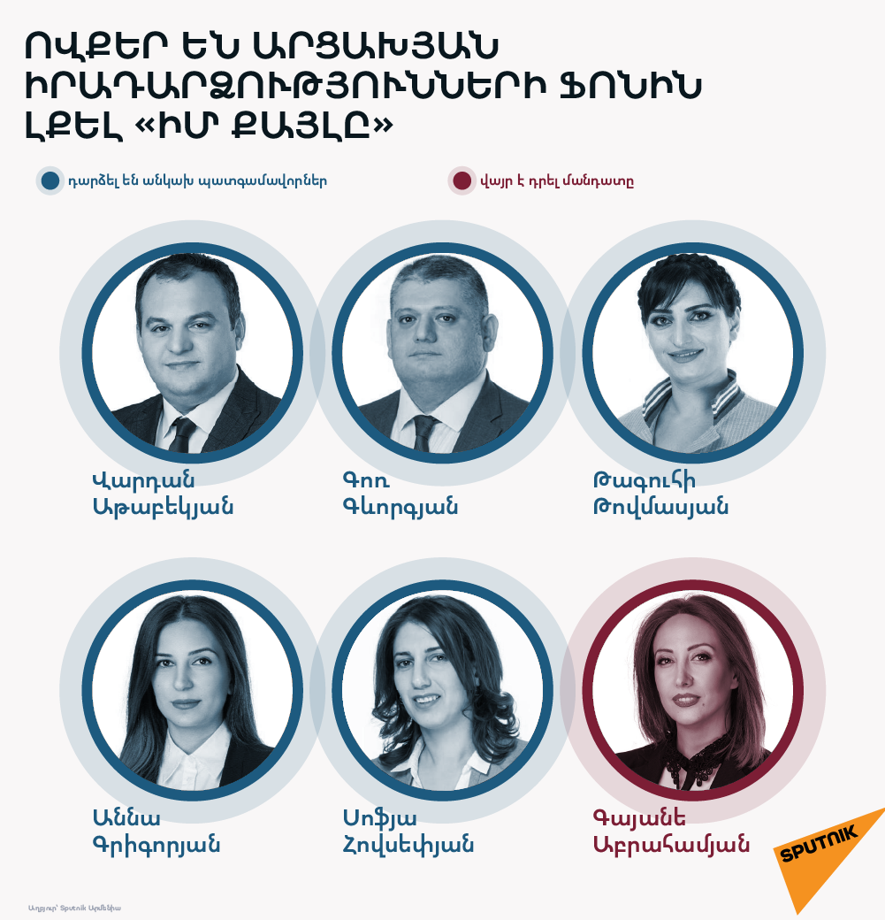 Ովքեր են արցախյան իրադարձությունների ֆոնին լքել «Իմ քայլը» - Sputnik Արմենիա