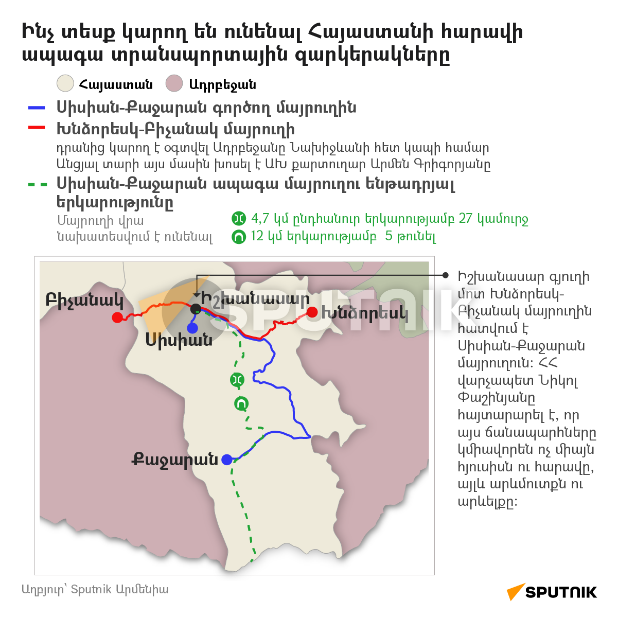 Ինչ տեսք կարող են ունենալ Հայաստանի հարավի ապագա տրանսպորտային զարկերակները - Sputnik Արմենիա