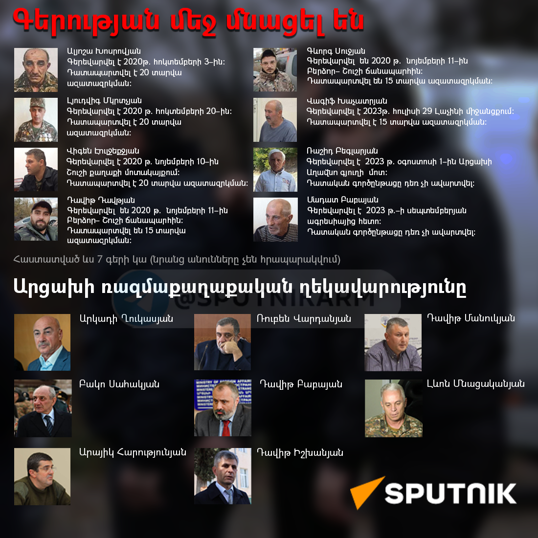 Գերության մեջ մնացել են     - Sputnik Արմենիա