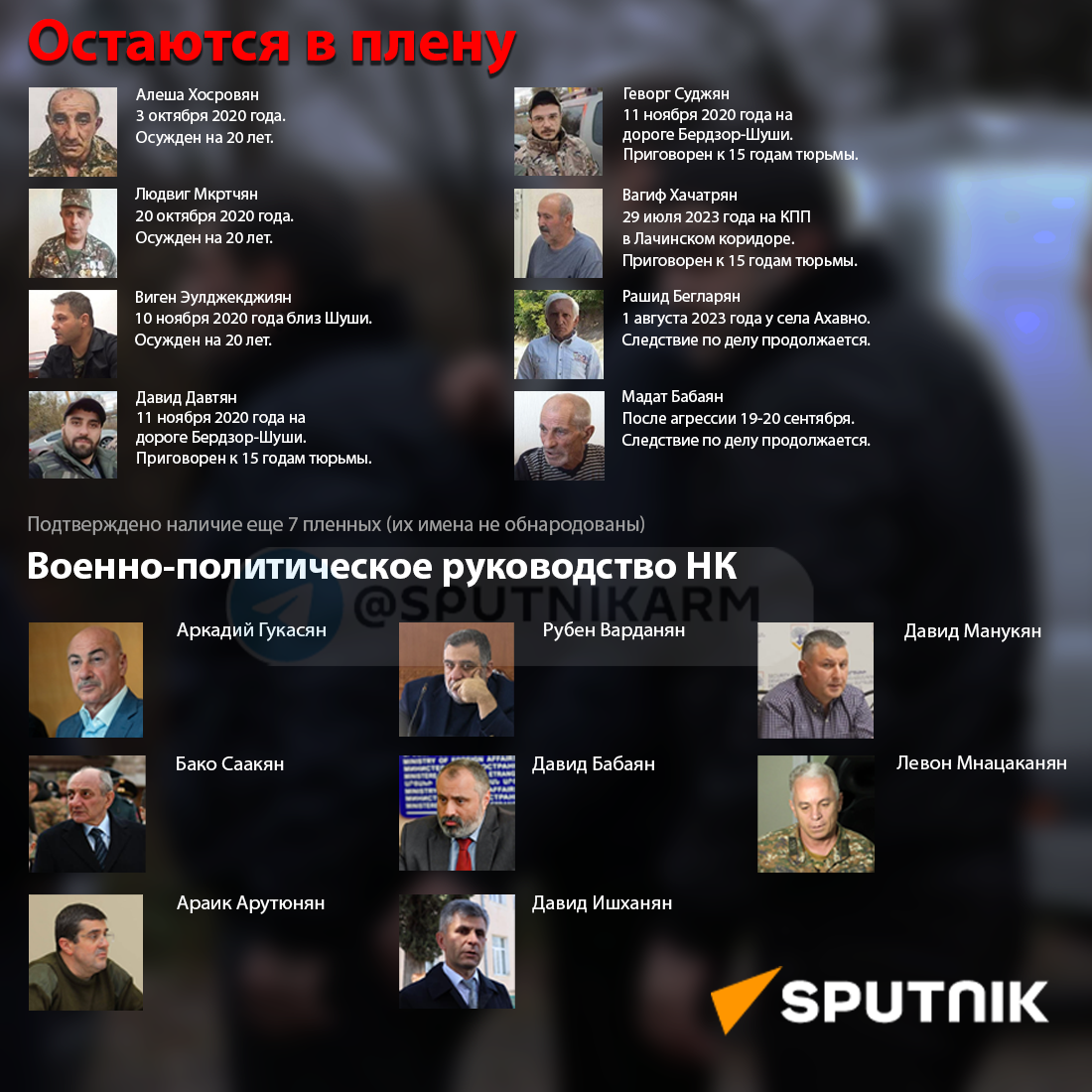 Остаются в плену - Sputnik Армения