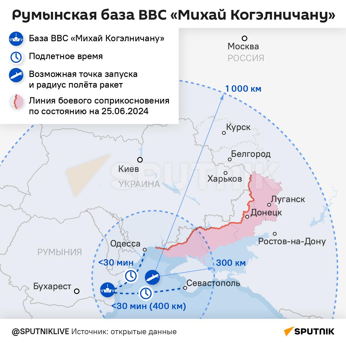 Румынская база ВВС Михай Когэлничану - Sputnik Армения