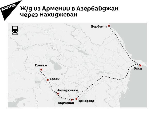 Ж/д из Армении в Азербайджан через Нахиджеван - Sputnik Армения