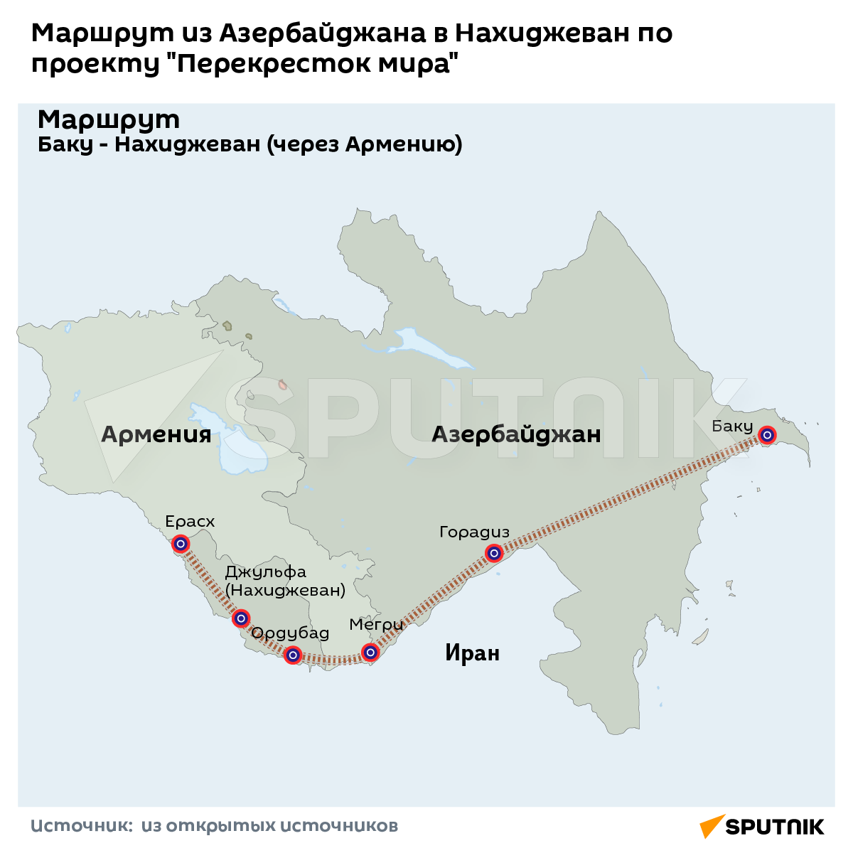 Маршрут из Азербайджана в Нахиджеван по проекту Перекресток мира - Sputnik Армения
