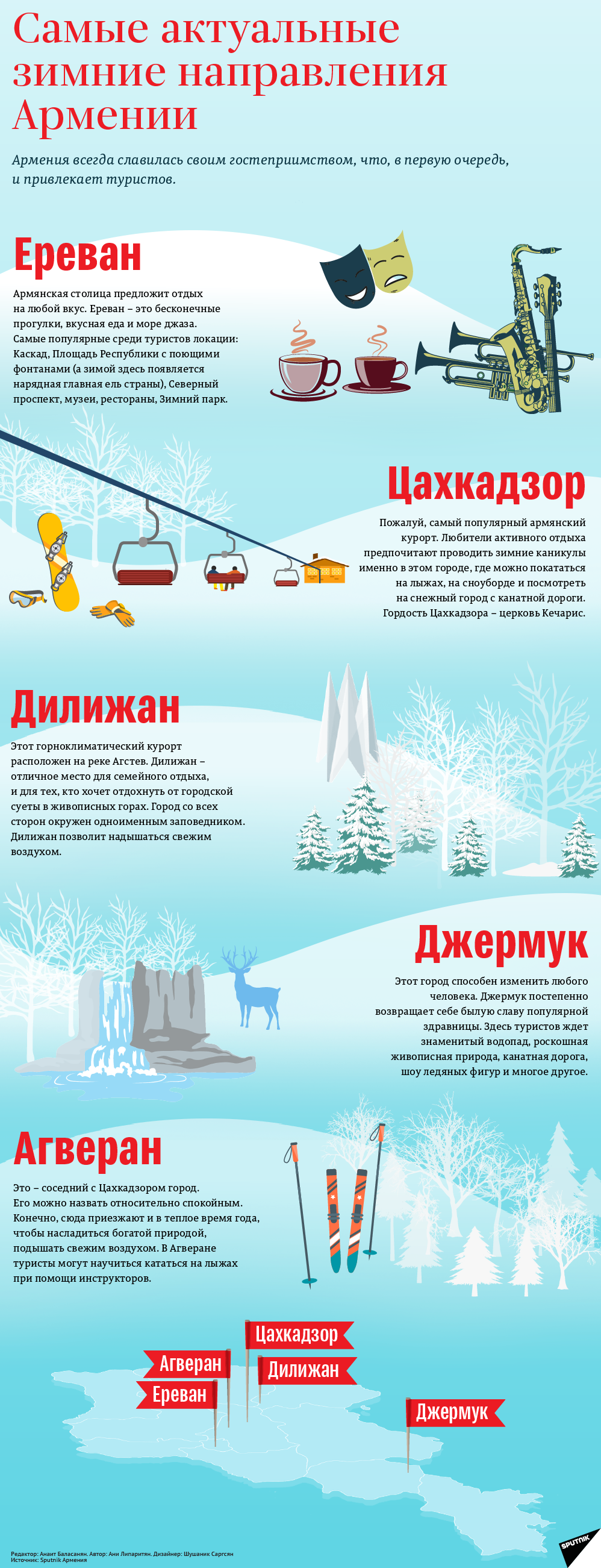 Самые актуальные зимние направления Армении - Sputnik Армения