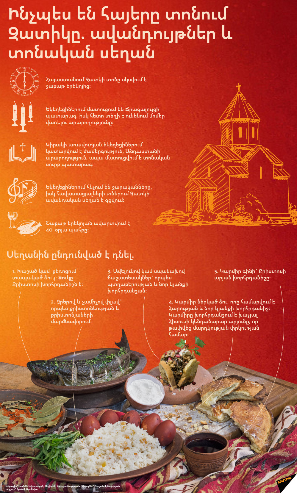 Ինչպես են հայերը տոնում Զատիկը․ ավանդույթներ և տոնական սեղան - Sputnik Արմենիա