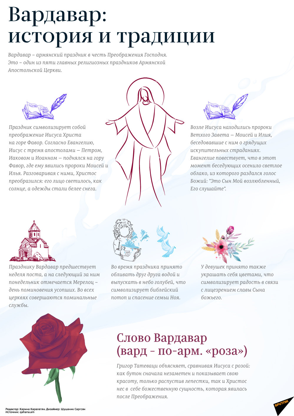 Вардавар: история и традиции - Sputnik Армения