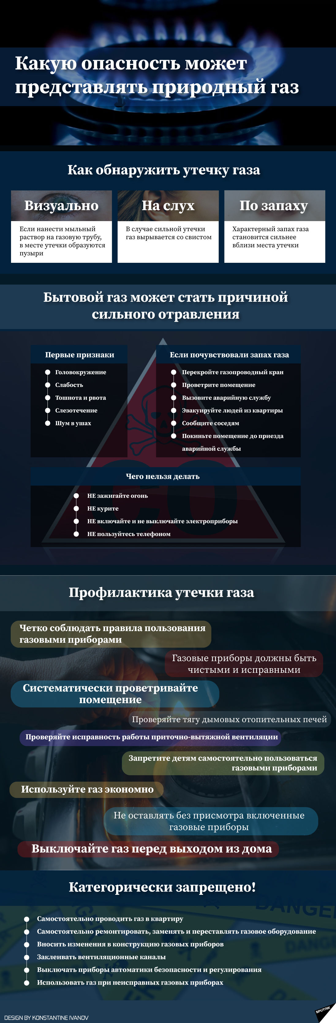 Какую опасность может представлять природный газ - Sputnik Армения
