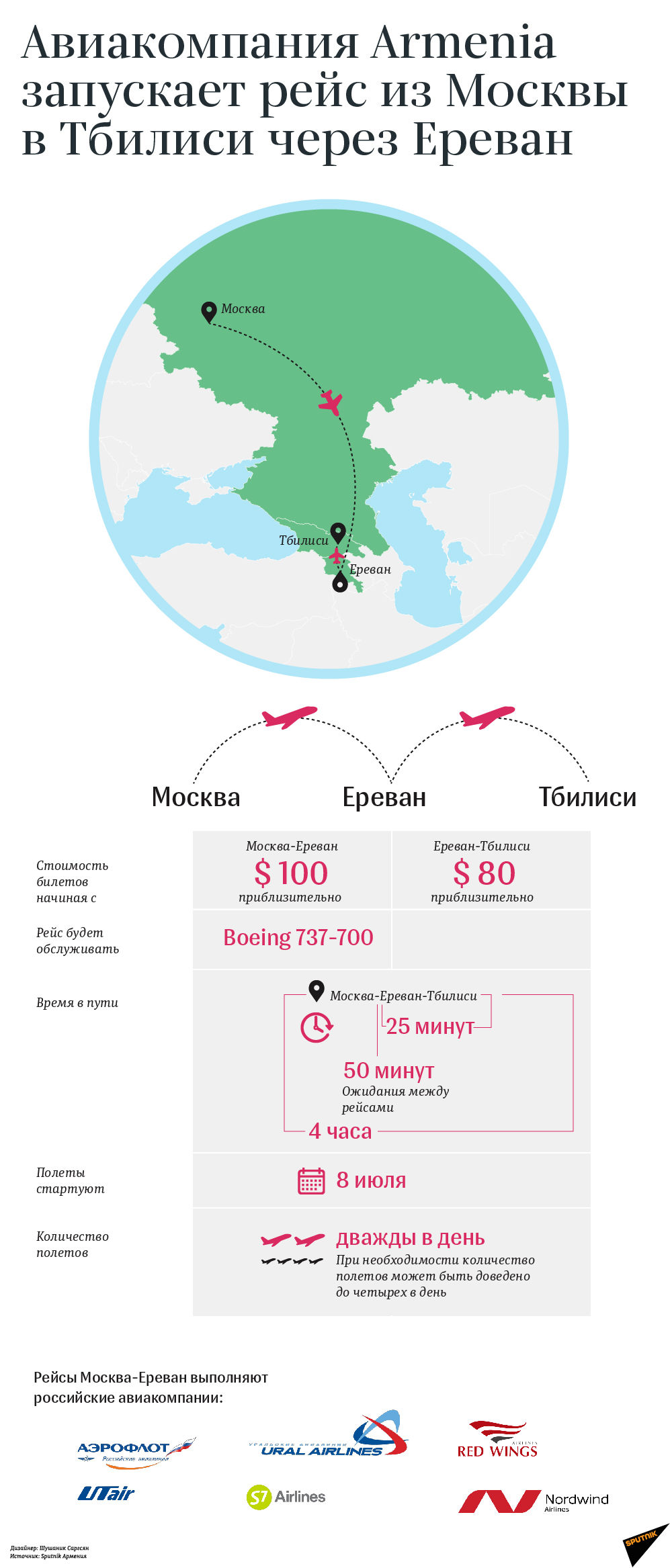 Авиакомпания Armenia запускает рейс из Москвы в Тбилиси через Ереван - Sputnik Армения
