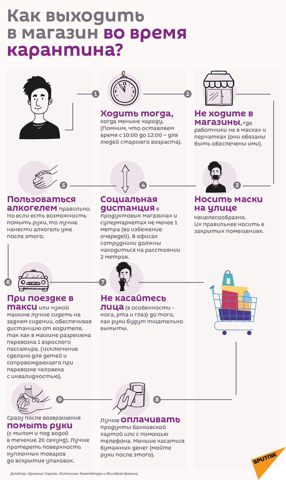 Как выходить в магазин во время карантина - Sputnik Армения