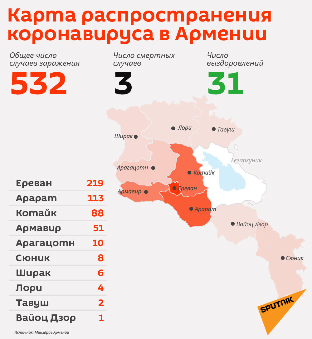 Карта распространения коронавируса в Армении Карта распространения коронавируса в Армении - Sputnik Армения