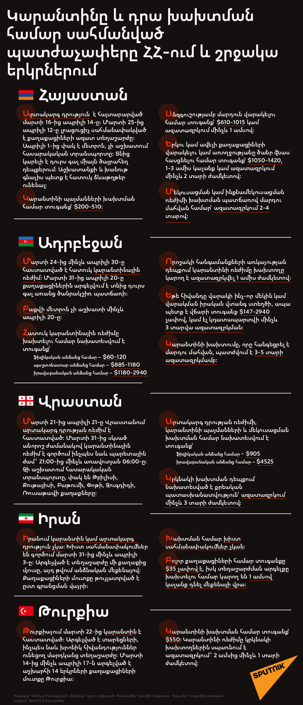 Կարանտինը և դրա խախտման համար սահմանված պատժաչափերը ՀՀ-ում և շրջակա երկրներում Կարանտինը և դրա խախտման համար սահմանված պատժաչափերը ՀՀ-ում և շրջակա երկրներում - Sputnik Արմենիա
