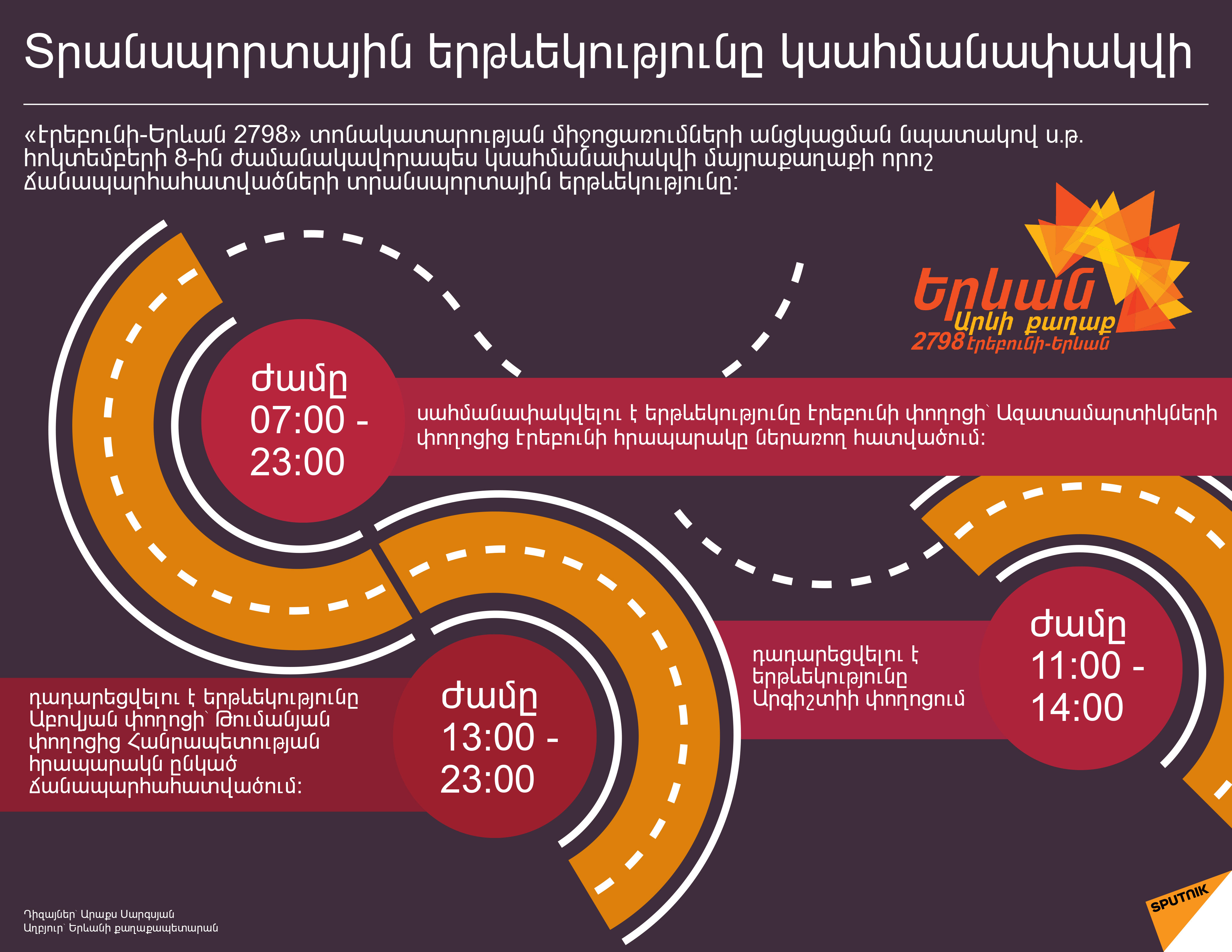 Տրանսպորտային երթևեկությունը կսահմանափակվի - Sputnik Արմենիա