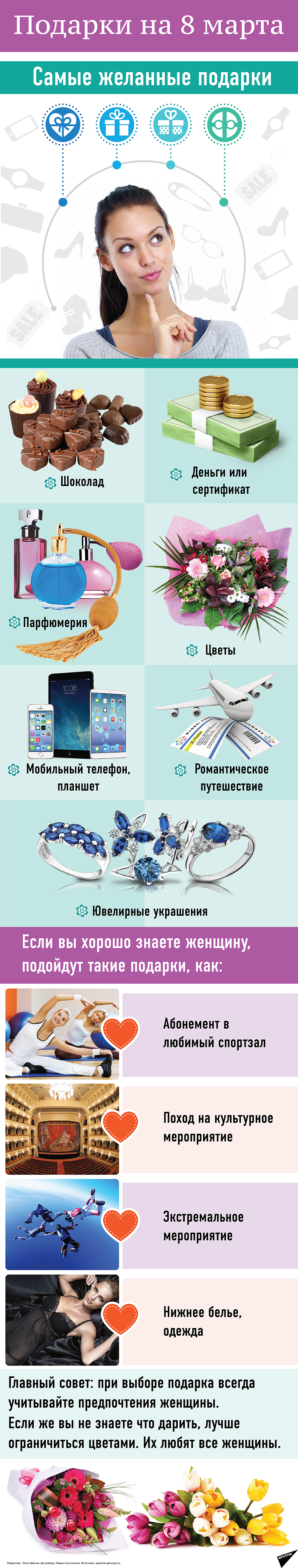 Подарки на 8 марта - Sputnik Армения