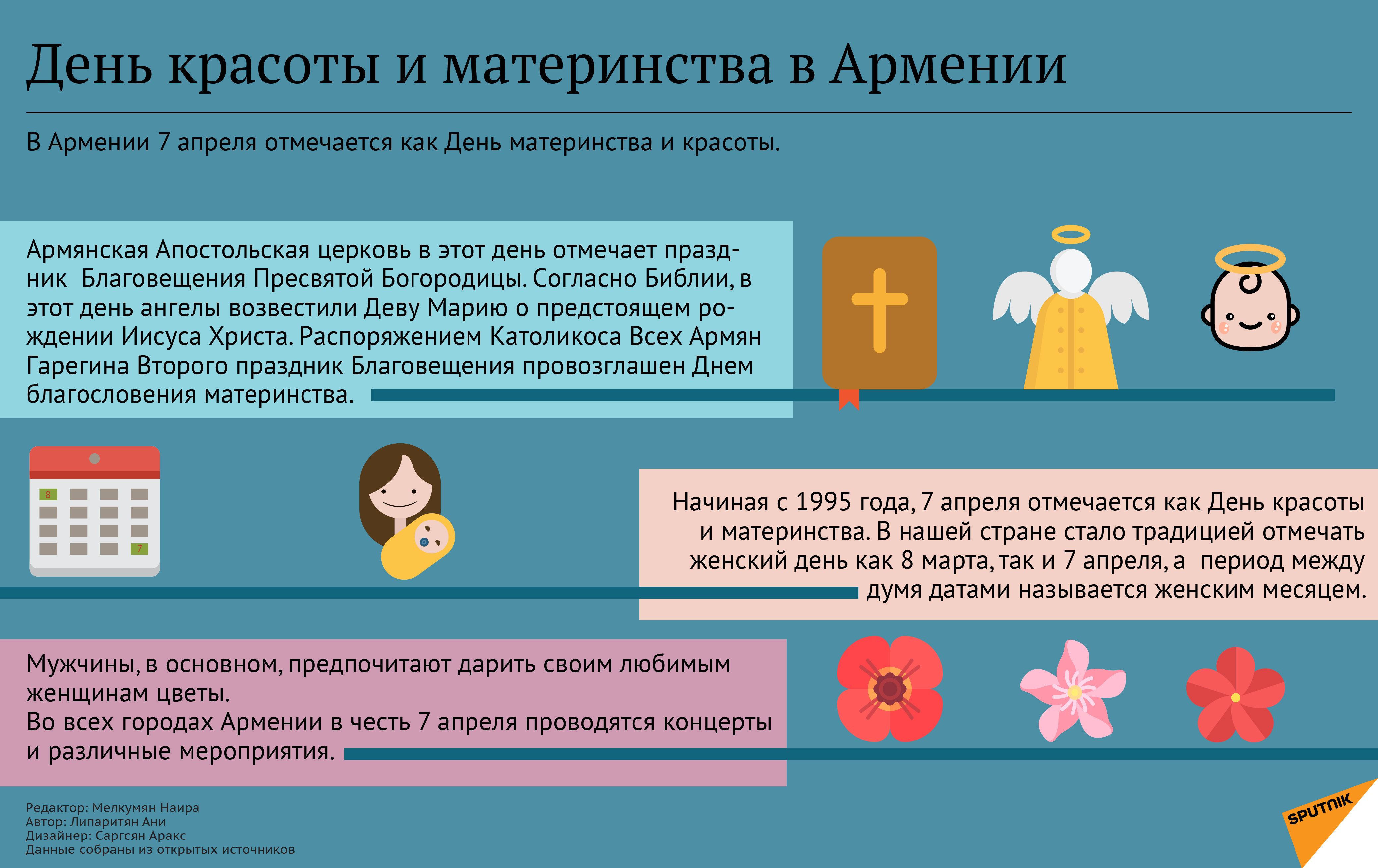 День красоты и материнства в Армении - Sputnik Армения
