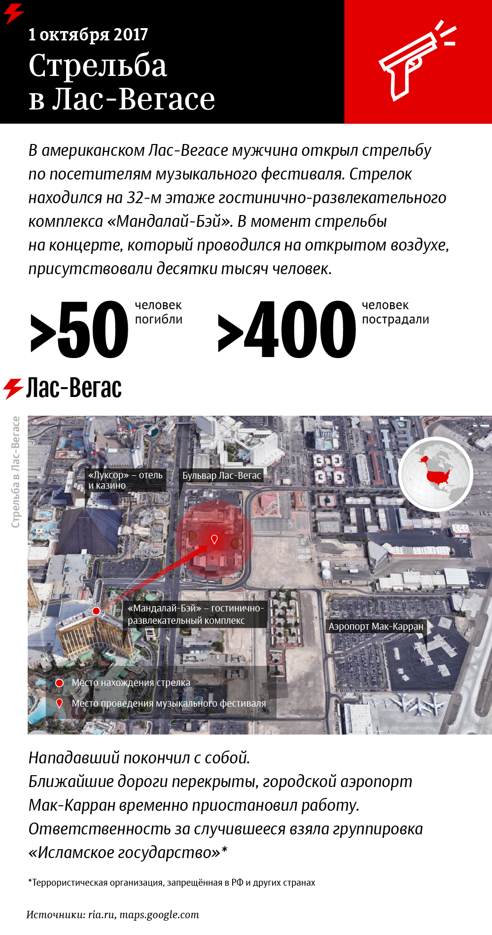Стрельба в Лас-Вегасе - Sputnik Армения