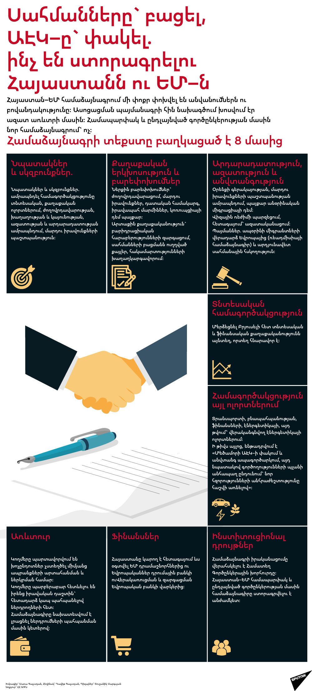 Ինչ են ստորագրելու Հայաստանն ու ԵՄ-ն - Sputnik Արմենիա