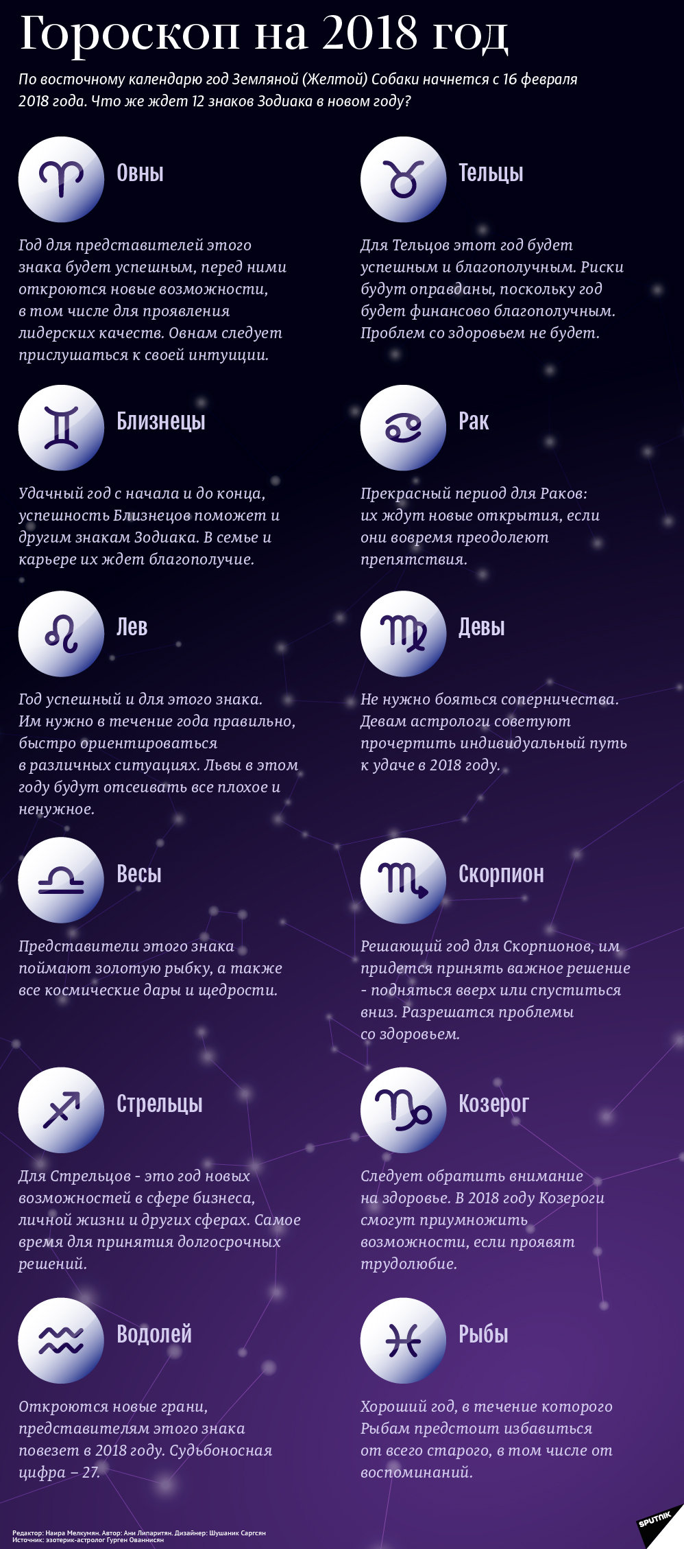 Гороскоп на 2018 год - Sputnik Армения