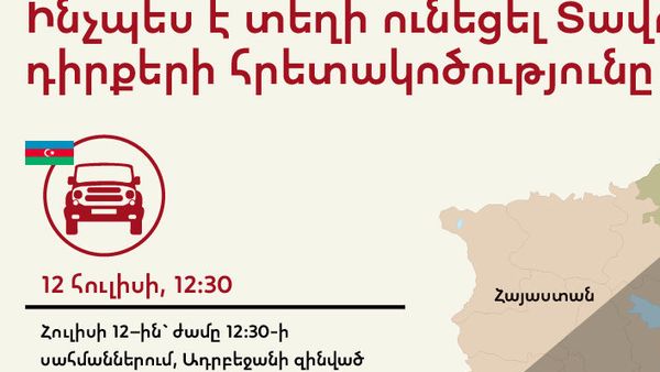Ինչպես է տեղի ունեցել Տավուշի դիրքերի հրետակոծությունը - Sputnik Արմենիա