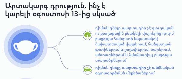 Արտակարգ դրություն. ինչ է կարելի օգոստոսի 13-ից սկսած - Sputnik Արմենիա