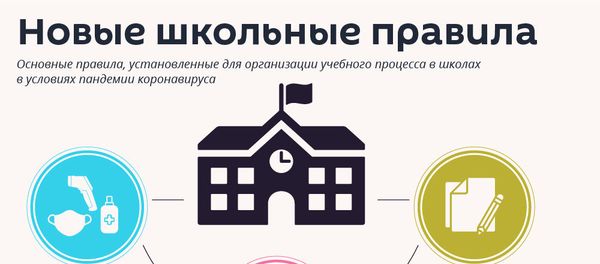 Новые школьные правила Новые школьные правила - Sputnik Армения
