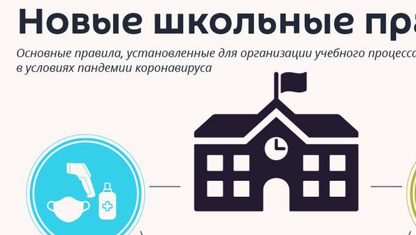 Новые школьные правила - Sputnik Армения