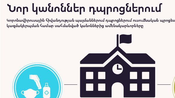 Նոր կանոններ դպրոցներում - Sputnik Արմենիա