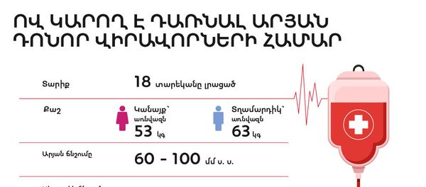 Ով կարող է դառնալ արյան դոնոր վիրավորների համար Ով կարող է դառնալ արյան դոնոր վիրավորների համար - Sputnik Արմենիա