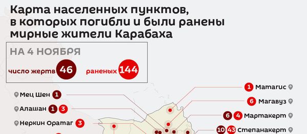 Карта населенных пунктов, в которых погибли и были ранены мирные жители Карабаха Карта населенных пунктов, в которых погибли и были ранены мирные жители Карабаха - Sputnik Армения