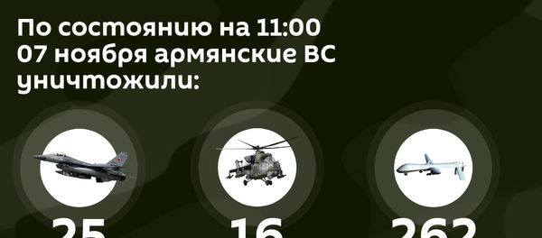Потери противника на 7 ноября 11:00 - Sputnik Армения