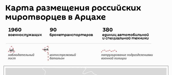 Карта размещения российских миротворцев в Арцахе - Sputnik Армения