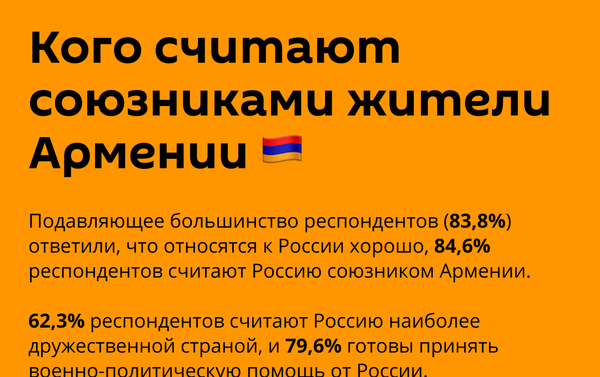 Опрос жителей Армении об отношении к России Опрос жителей Армении об отношении к России - Sputnik Армения