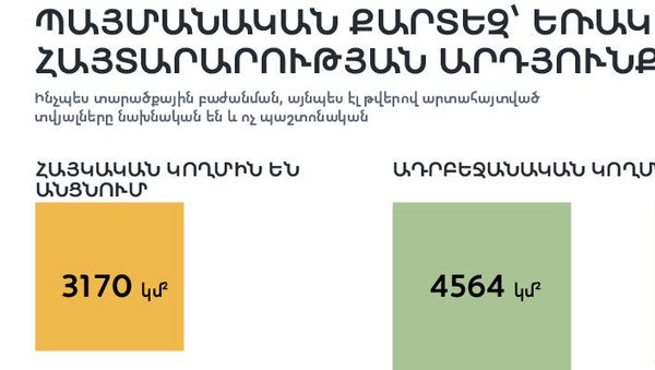 Պայմանական քարտեզ՝ եռակողմ հայտարարության արդյունքներով - Sputnik Արմենիա