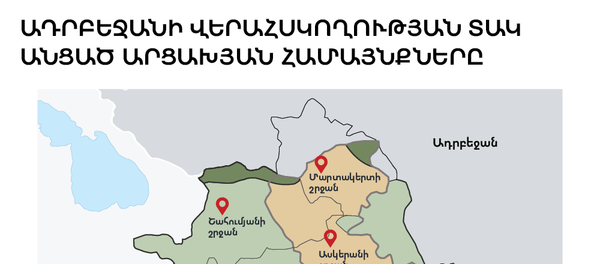 Ադրբեջանի վերահսկողության տակ անցած արցախյան համայնքները - Sputnik Արմենիա