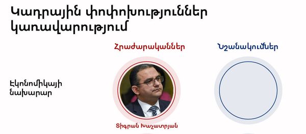 Կադրային փոփոխություններ կառավարությում Կադրային փոփոխություններ կառավարությում - Sputnik Արմենիա