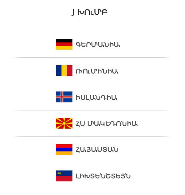 Հայտնի է`որ թիմերի հետ պետք է մրցի Հայաստանի ֆուտբոլի հավաքականն Աշխարհի առաջնության համար - Sputnik Արմենիա