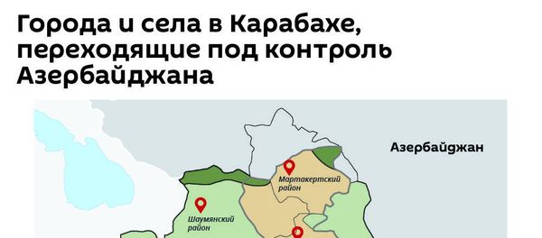 Города и села в Карабахе, переходящие под контроль Азербайджана - Sputnik Армения