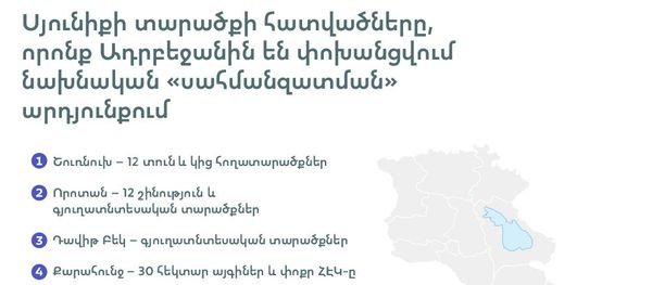 Սյունիքի տարածքի հատվածները, որոնք Ադրբեջանին են փոխանցվում նախնական «սահմանզատման» արդյունքում - Sputnik Արմենիա