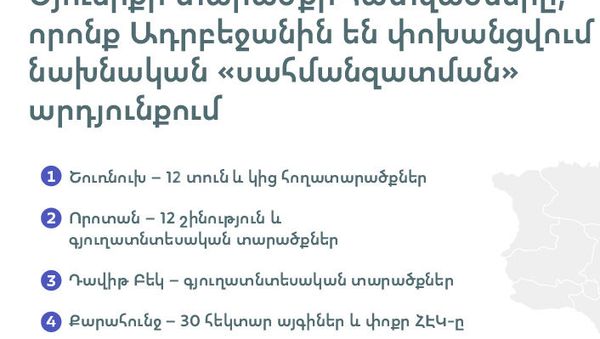 Սյունիքի տարածքի հատվածները, որոնք Ադրբեջանին են փոխանցվում նախնական «սահմանզատման» արդյունքում - Sputnik Արմենիա