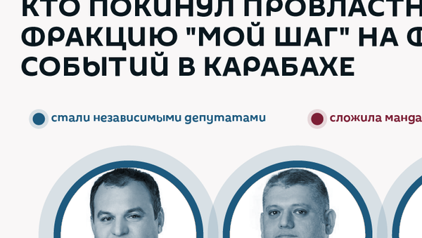 Кто покинул провластную фракцию Мой шаг на фоне событий в Карабахе - Sputnik Армения