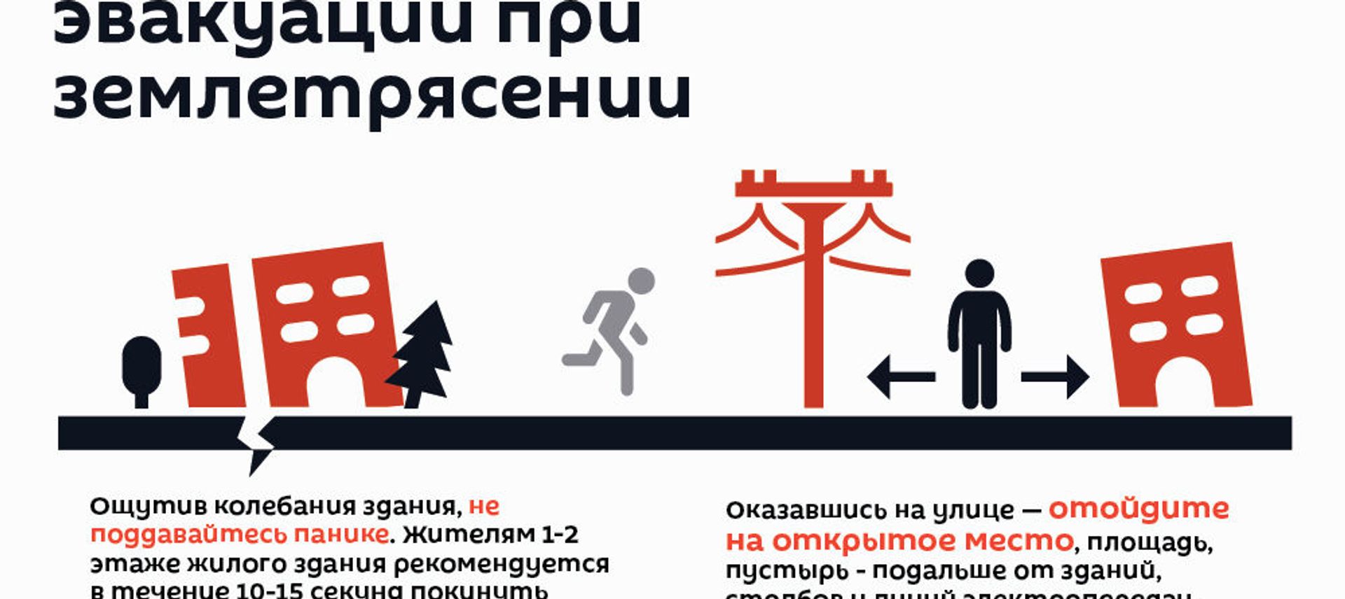 Правила безопасности эвакуации при землетрясении Правила безопасности эвакуации при землетрясении - Sputnik Армения, 1920, 13.02.2021