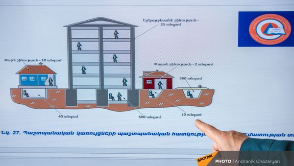 Ректор Государственной академии кризисного управления Гамлет Матевосян поясняет виды укрытий - Sputnik Արմենիա