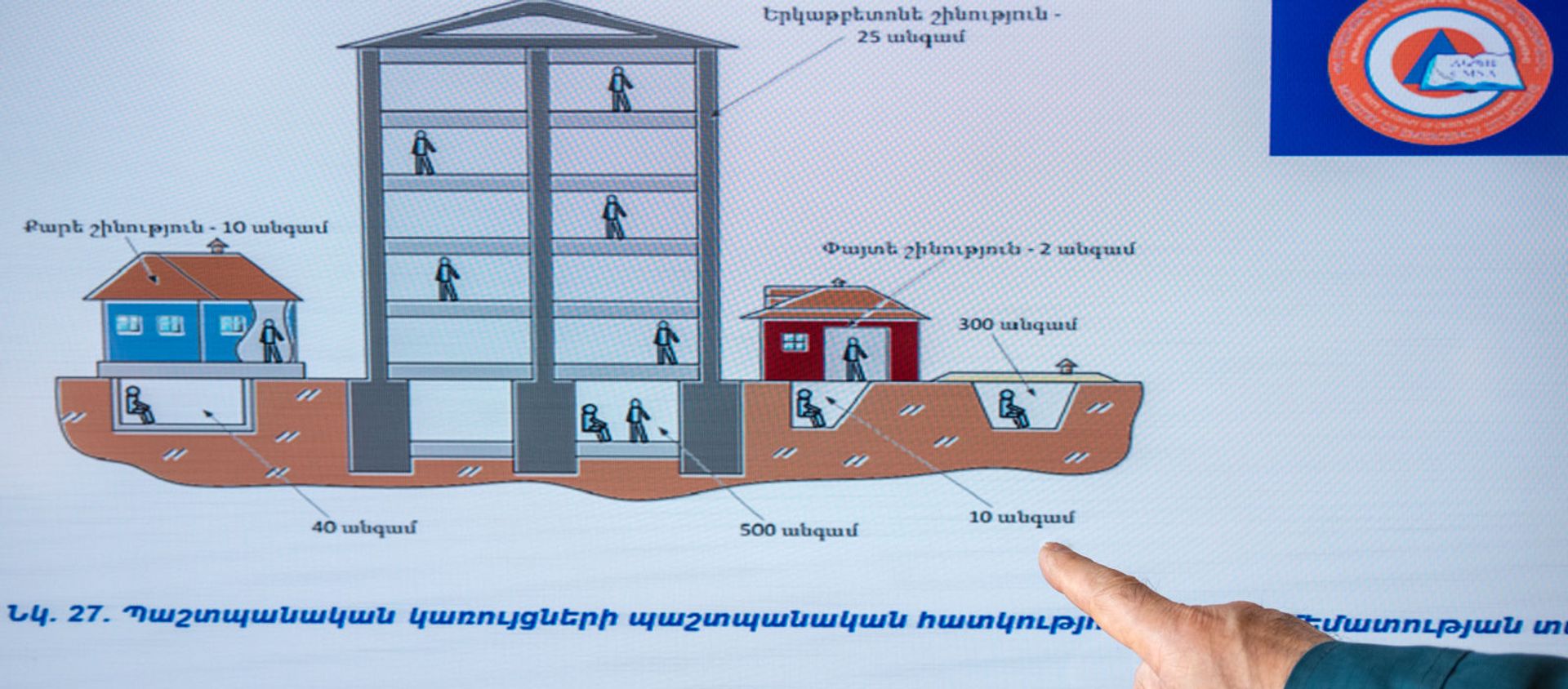 Ректор Государственной академии кризисного управления Гамлет Матевосян поясняет виды укрытий - Sputnik Արմենիա, 1920, 05.04.2021
