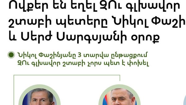 Ովքեր են եղել ԶՈւ գլխավոր շտաբի պետերը Նիկոլ Փաշինյանի և Սերժ Սարգսյանի օրոք - Sputnik Արմենիա