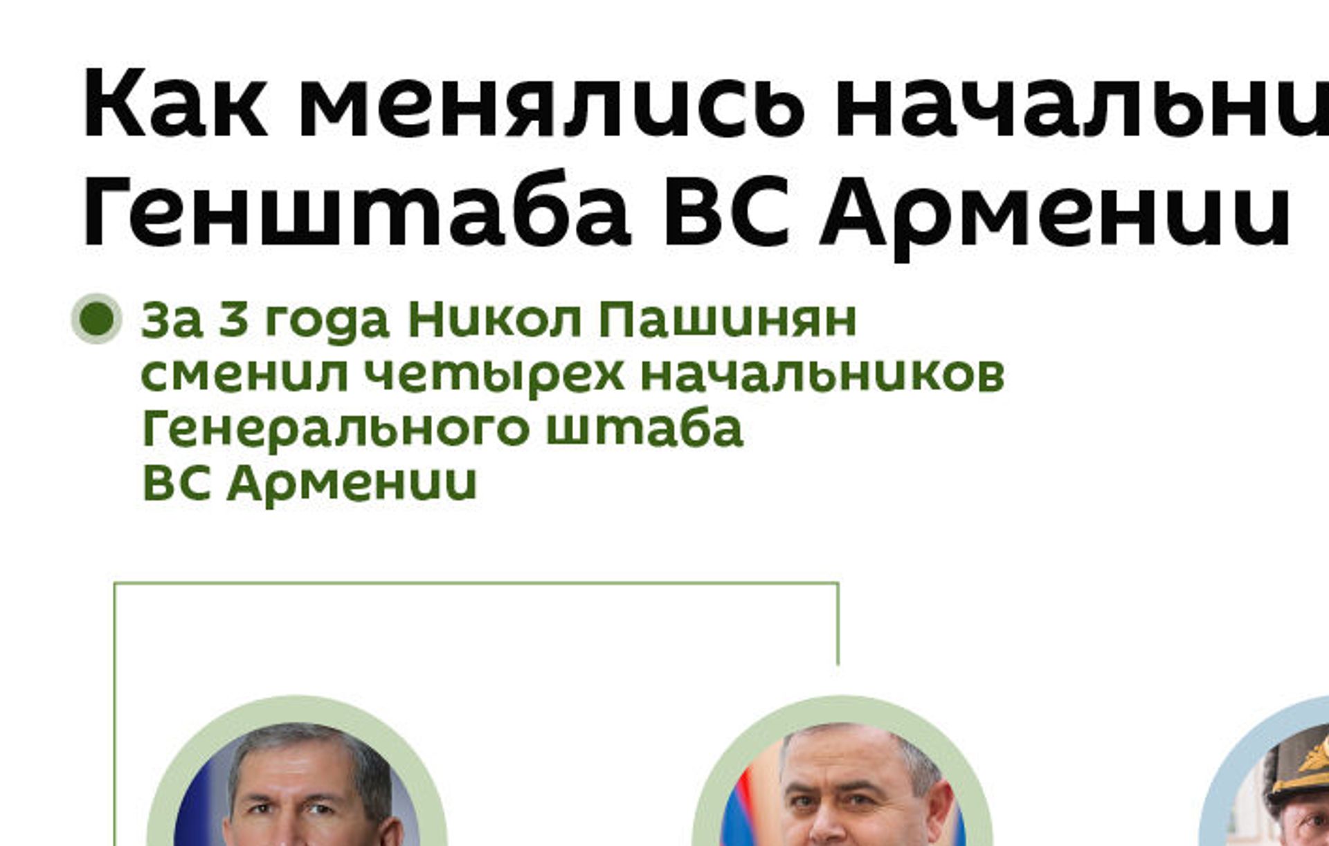 Давтян вместо Гаспаряна: зачем Пашиняну понадобился старый новый начальник Генштаба? Давтян вместо Гаспаряна: зачем Пашиняну понадобился старый новый начальник Генштаба? - Sputnik Армения, 1920, 10.03.2021
