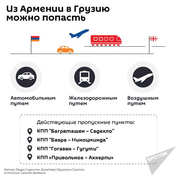 Армяно-грузинские отношения, номер 7 - Sputnik Армения