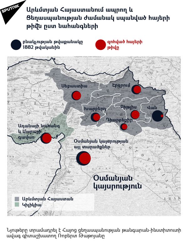 Արևմտյան Հայաստանում ապրող և Ցեղասպանության ժամանակ սպանված հայերի թիվն ըստ նահանգների, համար 1 Արևմտյան Հայաստանում ապրող և Ցեղասպանության ժամանակ սպանված հայերի թիվն ըստ նահանգների, համար 1 - Sputnik Արմենիա