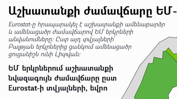 Աշխատանքի ժամավճարը ԵՄ-ում - Sputnik Արմենիա