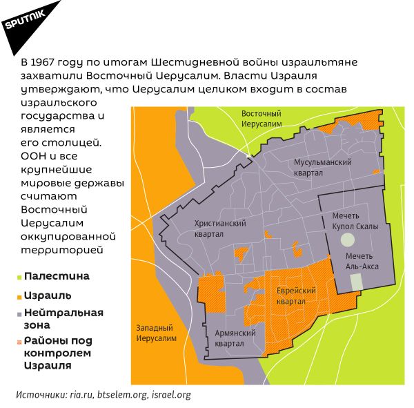 Палестино-израильский конфликт, номер 5 - Sputnik Армения
