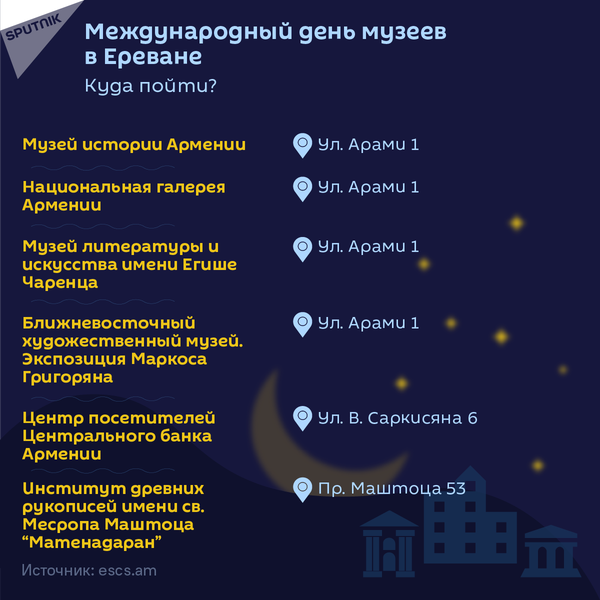 Международный день музеев в Ереване, номер 1 - Sputnik Армения