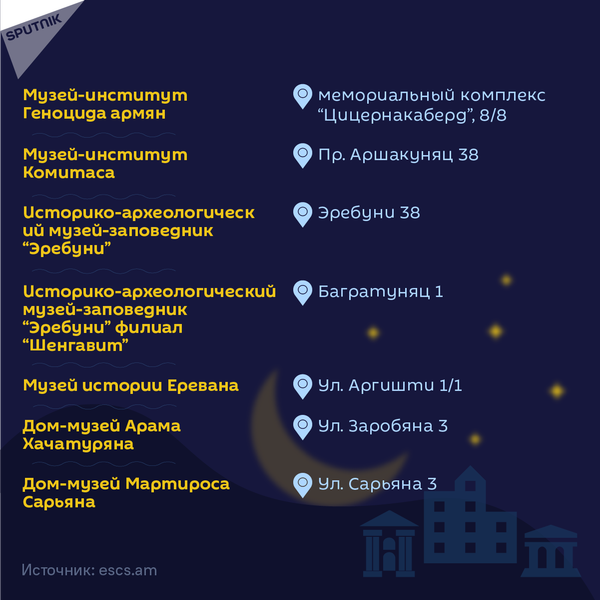 Международный день музеев в Ереване, номер 2 - Sputnik Армения